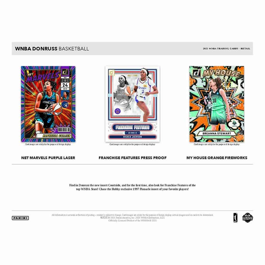 2025 Donruss WNBA Basketball NPP Mega Box