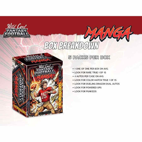 2026 Wild Card Fantasy Football Manga Hobby
