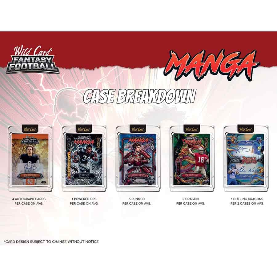 2026 Wild Card Fantasy Football Manga Hobby