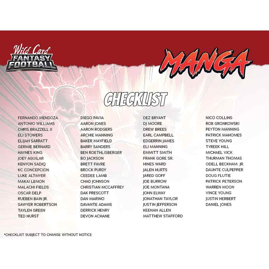 2026 Wild Card Fantasy Football Manga Hobby