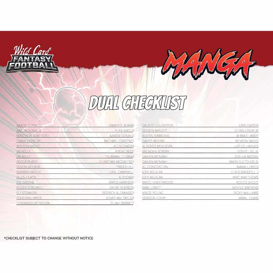 2026 Wild Card Fantasy Football Manga Hobby