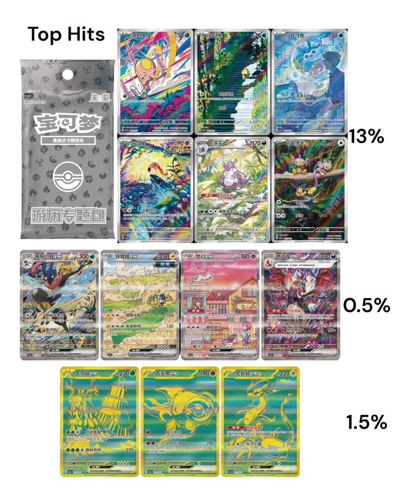 Pokémon TCG: Travel Battle S-Chinese Edition Collectible Trading Card Game Set